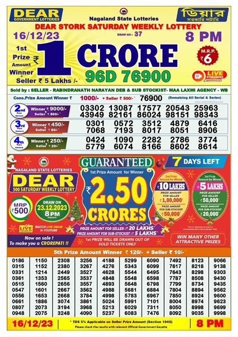 today lottery result 8:00 p.m.